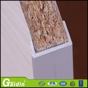 China China supplier cheap accessories furniture hardware edge aluminum kitchen cabinet profile wholesale