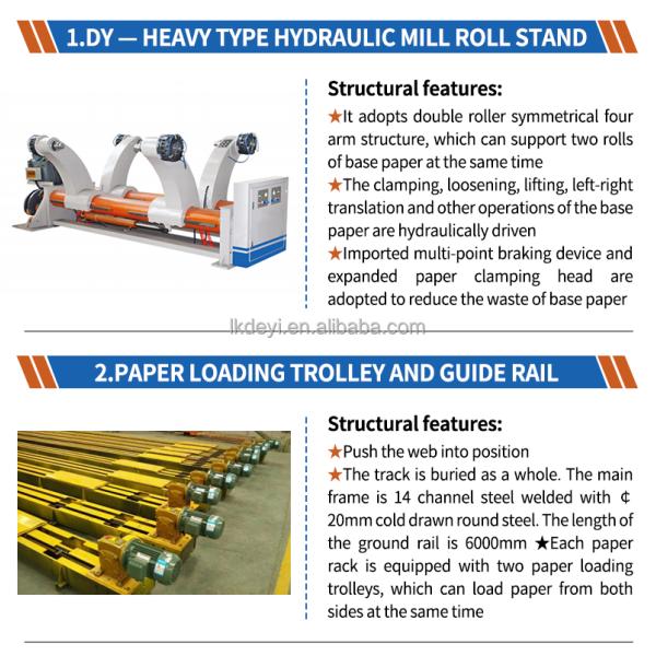 Carton Corrugated Cardboard Making Machine Automatic 3/5/7 Ply Corrugated Sheet Production Line A/B/C/E Flute