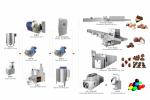 Chocolate Conch Refiner Mahince Big Capacity Chocolate Production Line Machines