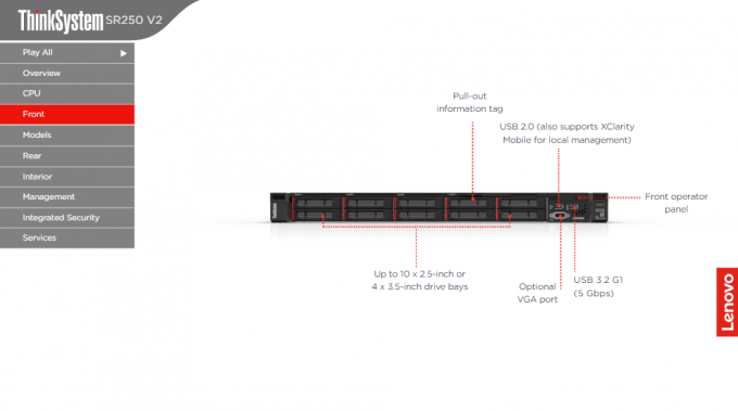 Thinksystem Lenovo GPU Server SR250 V2 Single Socket 1U Rack