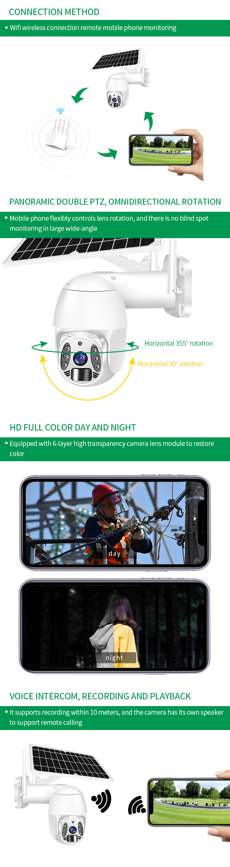 1080P Wifi Outdoor 4X Digital Zoom AI Human Detect Wireless Solar Camera H.265 P2P Audio 2MP 3MP