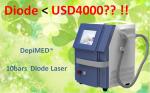 Body Professional Nd Yag Hair Removal , 808nm small laser hair removal machine