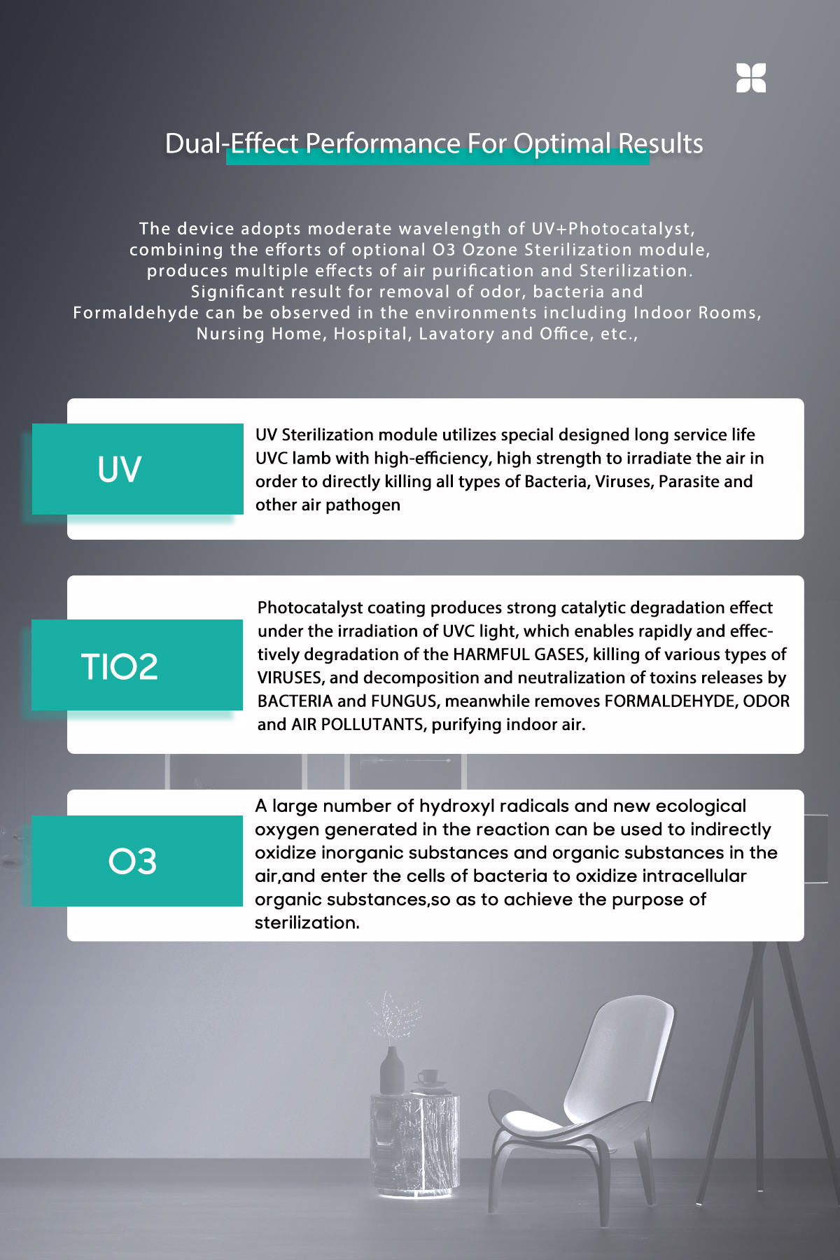 Homefish OEM Luftreiniger Purificador De Aire Uvc Household Tuya Smart H13 Hepa Filter Air Purifier Wifi Air Purifier