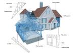 EN 1090 High Insulation Light Steel Frame Houses , Q345B Light Gauge Steel Frame