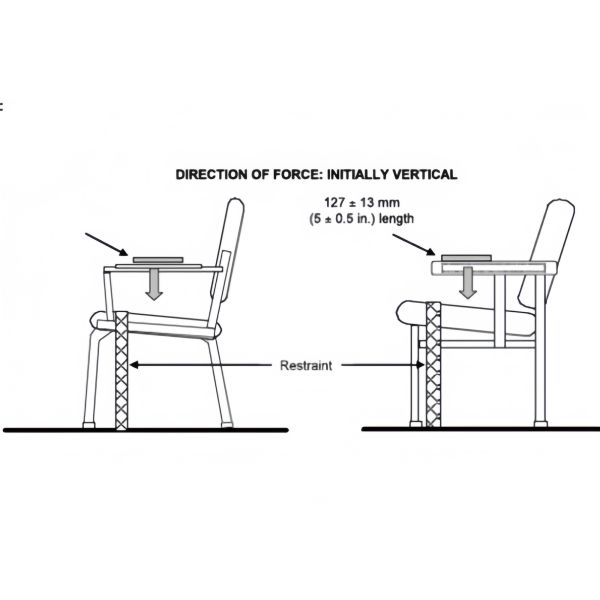 PLC Controlled Office Chair Armrest Durability Testing Machine with 550mm ~ 950mm Height Adjustment and 10 to 30 Times/Min Test Rate