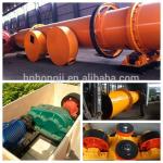 High efficiency rotary dryer for sand
