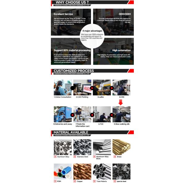 Precision CNC Turning Milling Parts Micro Machining Customized Sizes
