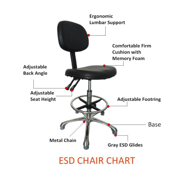 Antistatic Ergonomic PU Leather Esd Safe Chairs