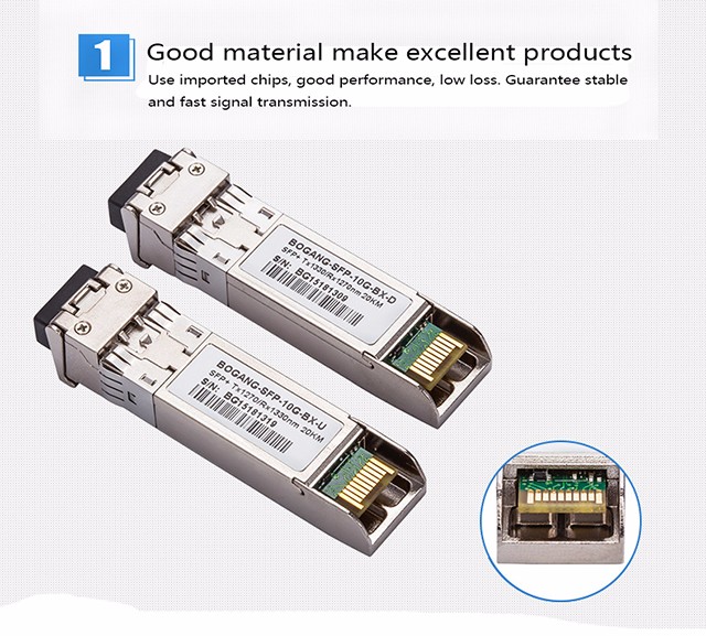 Wholesale 10G SM 20KM SFP Fiber Optic Transceiver Module