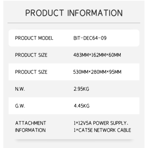 4K60 64-Channel Video Wall Controller with 9-Channel HDMI Outputs for Multi-Screen Processing