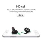 Top Original Wireless CSR driver BT Earphone Call Remind Wear Clip Wireless