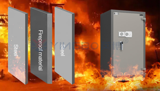 Durable Solid Steel Fireproof Safe Box Patented Certificates