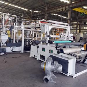 China pp Plastic Film Blown Machine Plant Aba Abc Three Layer Packaging wholesale