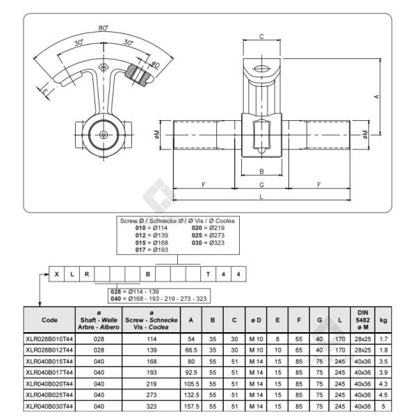 Encoder Flexible Coupling Fixed Type for WAM 323/273/219 Intermediate Hanger Bearings