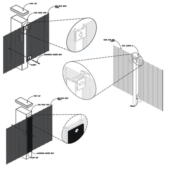 installation of 358 wire mesh fence panels 