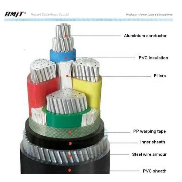 4 Core 95mm PVC Insulated Low Voltage Power Cable For Underground Power Distribution