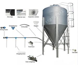 China Conveyor Animal Feed Storage Silos Hopper Bottom Galvanized Steel Silo wholesale