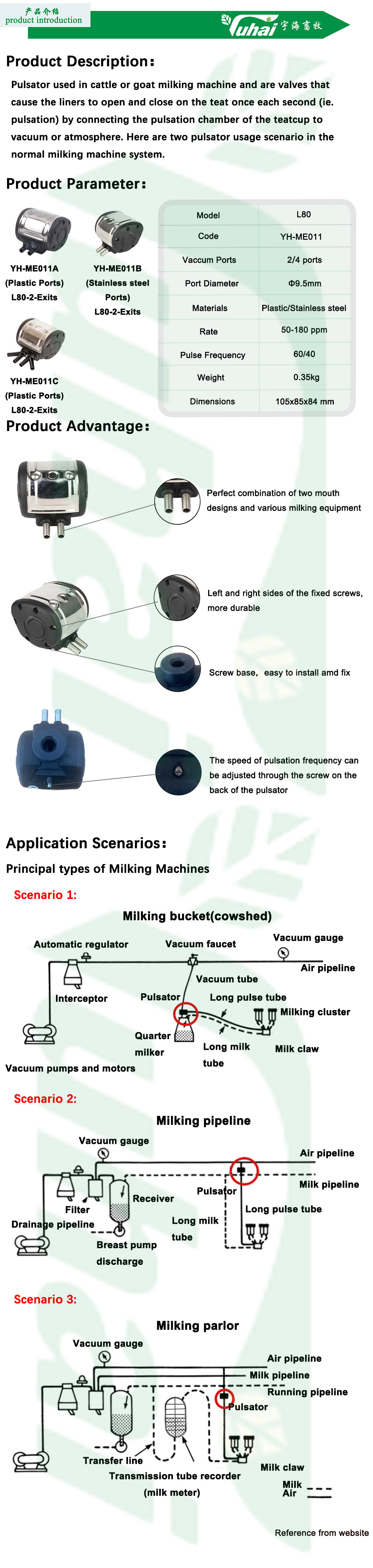 Interpuls L80 Pneumatic Pulsator For Milking Machine, Milking Machine Spare Parts