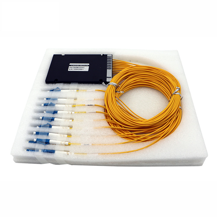 FTTH FTTB FTTX Network 8 Channels WDM CWDM DWDM