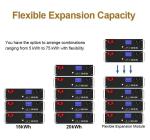 51.2v 100ah Lifepo4 5kw 10kw 20kw Renewable Energy Lifepo4 Lithium Battery Pack