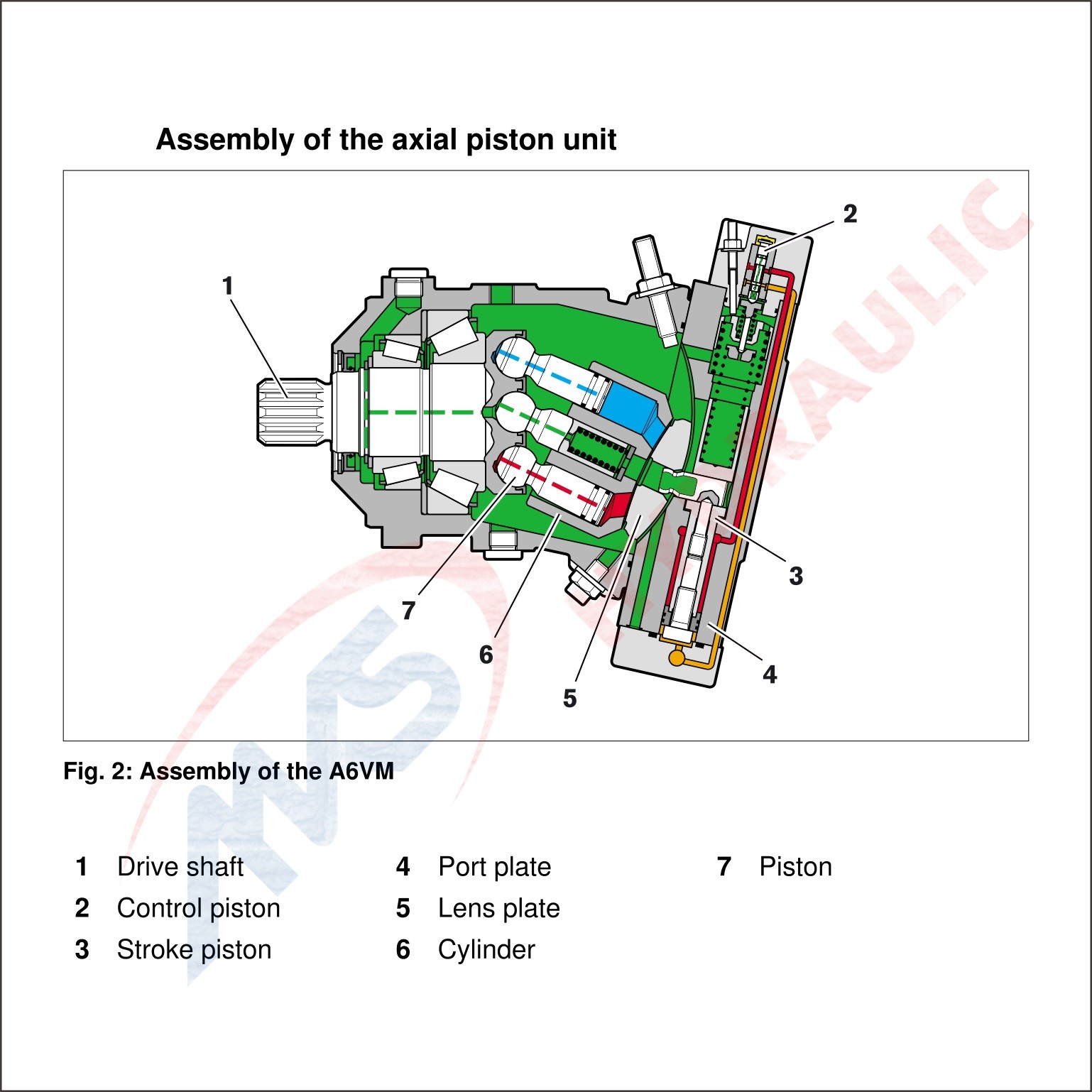 High Voltage High Speed Motor A6VM250 Hydraulic Axial Piston Variable Motor by Rexroth