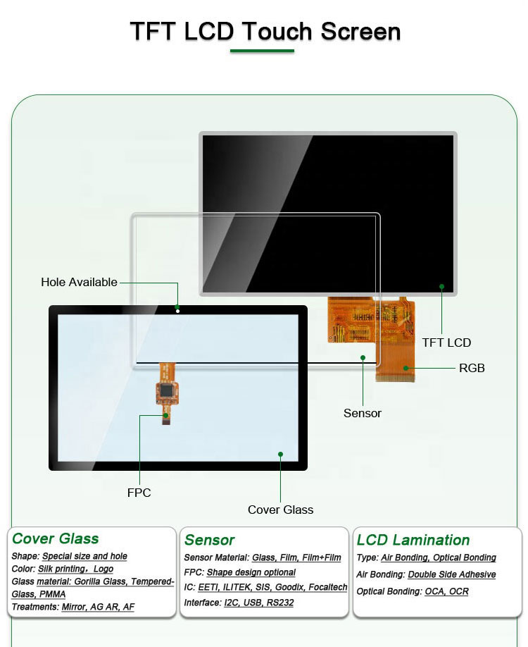 8-bit LVDS Industrial 350 Brightness TFT Display 10.1-inch 1280x800 Pixel EK79202