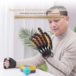 Stroke Rehabilitation Hand Robot Training Finger Rehabilitation Device Splint
