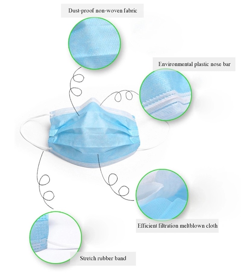 Adult Anti Pollution Dust Mask Medical Surgical Protection Anti Coronavirus