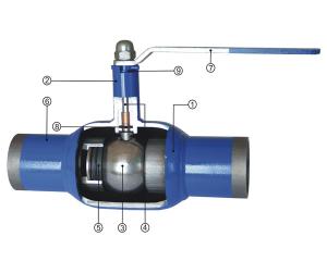 China Fully Welded Floating Ball Valve For Underground Installation Minimum Flow Resistance wholesale