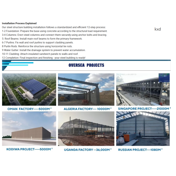 Customized Large Span Steel Structure Warehouse with High Structural Strength for Industrial Use