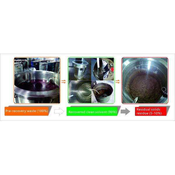 450L Fully Automatic Solvent Recovery Equipment EX CE Certified 24/7 Continuous Operation