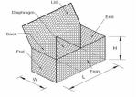 Hexagonal Hole No Rust Plastic Film Steel Gabion Cage