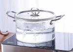 Clear Double Ear Borosilicate Pyrex Glass Cooking Pots
