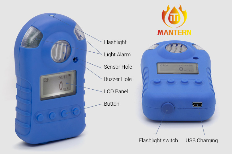 Combustible Portable Gas Detector 0 - 100% LEL Range With Catalytic Sensor