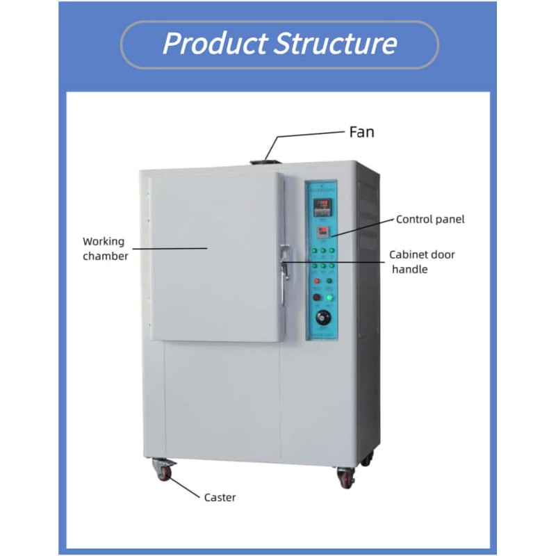 Climate Anti-Yellowing & Anti-Aging Testing Machine, Rubber Yellowing Test Chamber