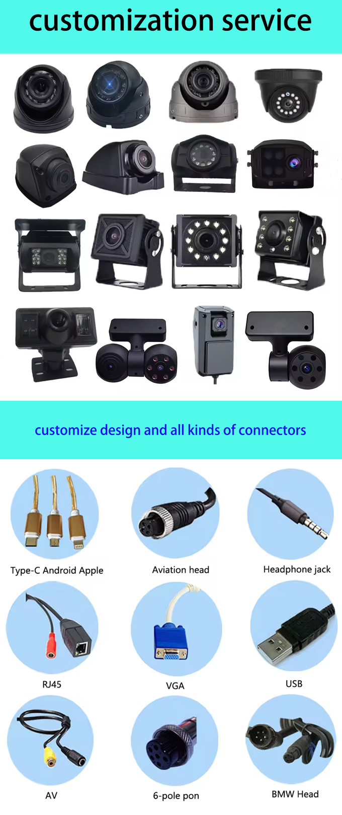 360 Degree Wireless Forklift Camera System Car Reversing Aid Night View