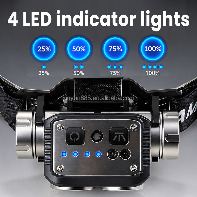 Cross-border Source Rotating Focusing COB LED Memory Dual Light Source Strong Light Sensing Head Lamp Charging Head Lamp