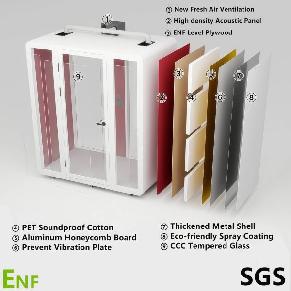 Modular Soundproof Booth with High Soundproofing Level and Modern Sleek Design for Office Pod
