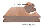 After-sale Service Onsite Training for ASA PVC Co-extrusion Backyard Deck Floor
