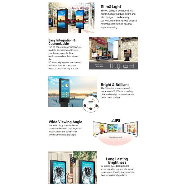 Triple Screen Outdoor LCD Digital Signage 55 Inch For Menu Boards