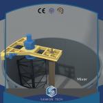 17.2r/min 6 Cube Slurry Mixers for Aerated concrete arenaceous powder