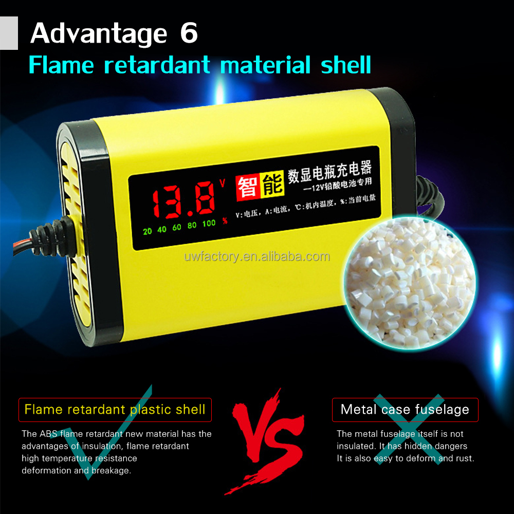 Electric 12V 6A 4A 2A Pulse Repair LCD Battery Charger for Car Motorcycle Lead Acid Battery Agm Gel Wet Electric Tools