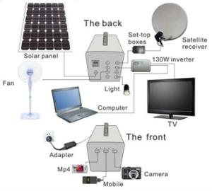 China Solar power home system 80W for TV/ Satellite receiver , lighting,fan, radio for africa wholesale