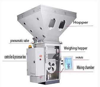 Plastic Pellet Dosing Dispenser Gravimetric Blender For Virgin Plastic Pellet Mixing