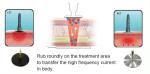 Indiba 448khz Tecar Therapy Diathermy Machine Physiotherapy Machine Cet Ret Rf