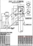 FKM AIR PIPE HEAD - SINGLE SIDE VENTILATION AIR PIPE HEAD CB/T3594-1994