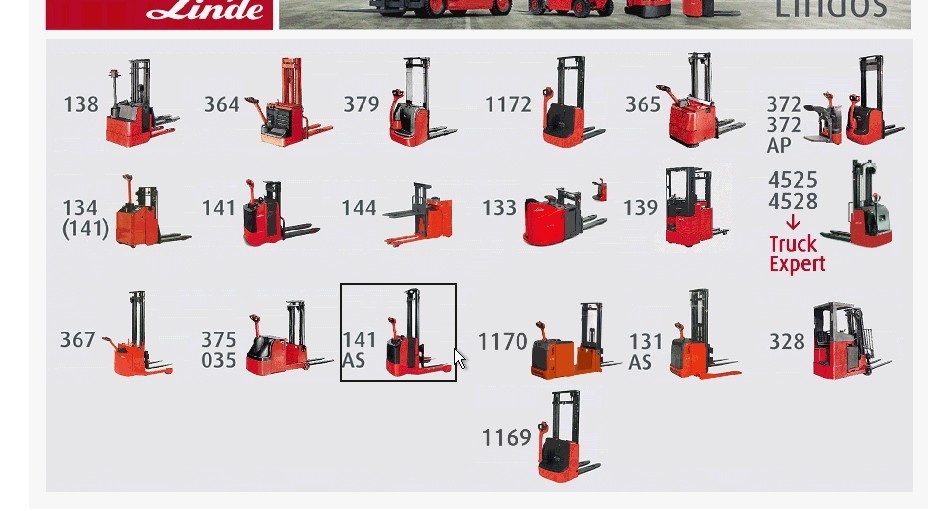 CF52 Laptop Linde Forklift Heavy Equipment Scan Tool Software Linde Pathfinder Plus Doctor Truckexpert