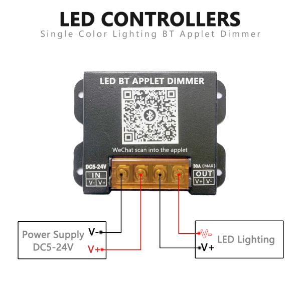 30A High Power LED Strip Smart Controller For Single Color Light Bar Dimming
