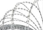 BTO-22 Flat Wrap Razor Wire Fencing