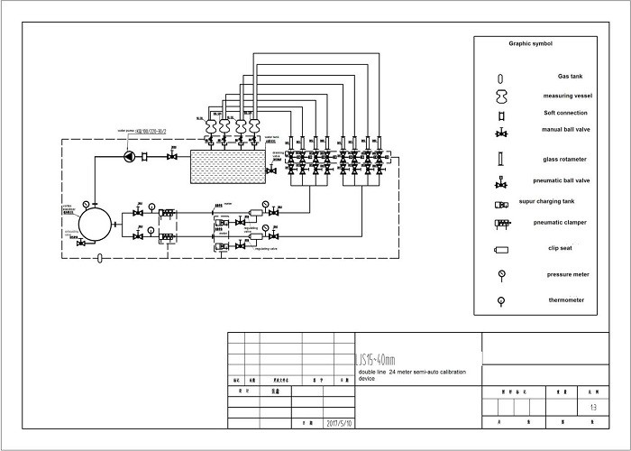 Serial Connection Water Meter Test Equipment Semi Automatic